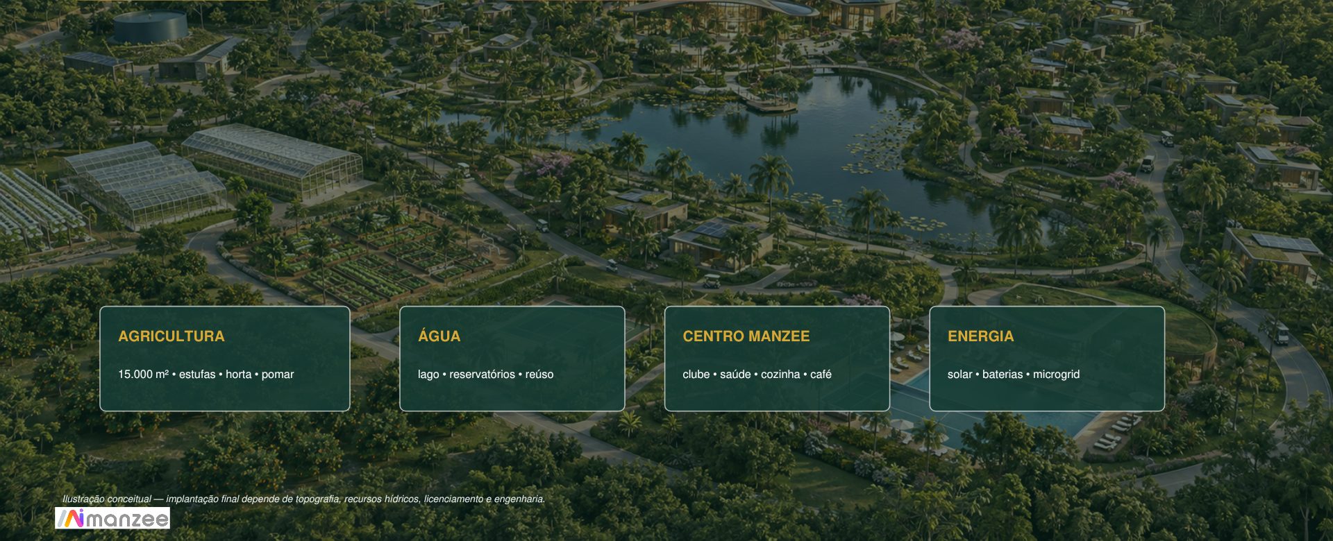 Ilustração conceitual do masterplan